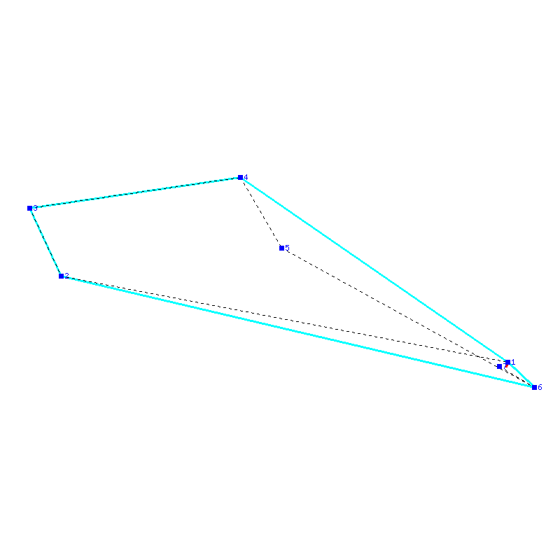 Flugauswertung